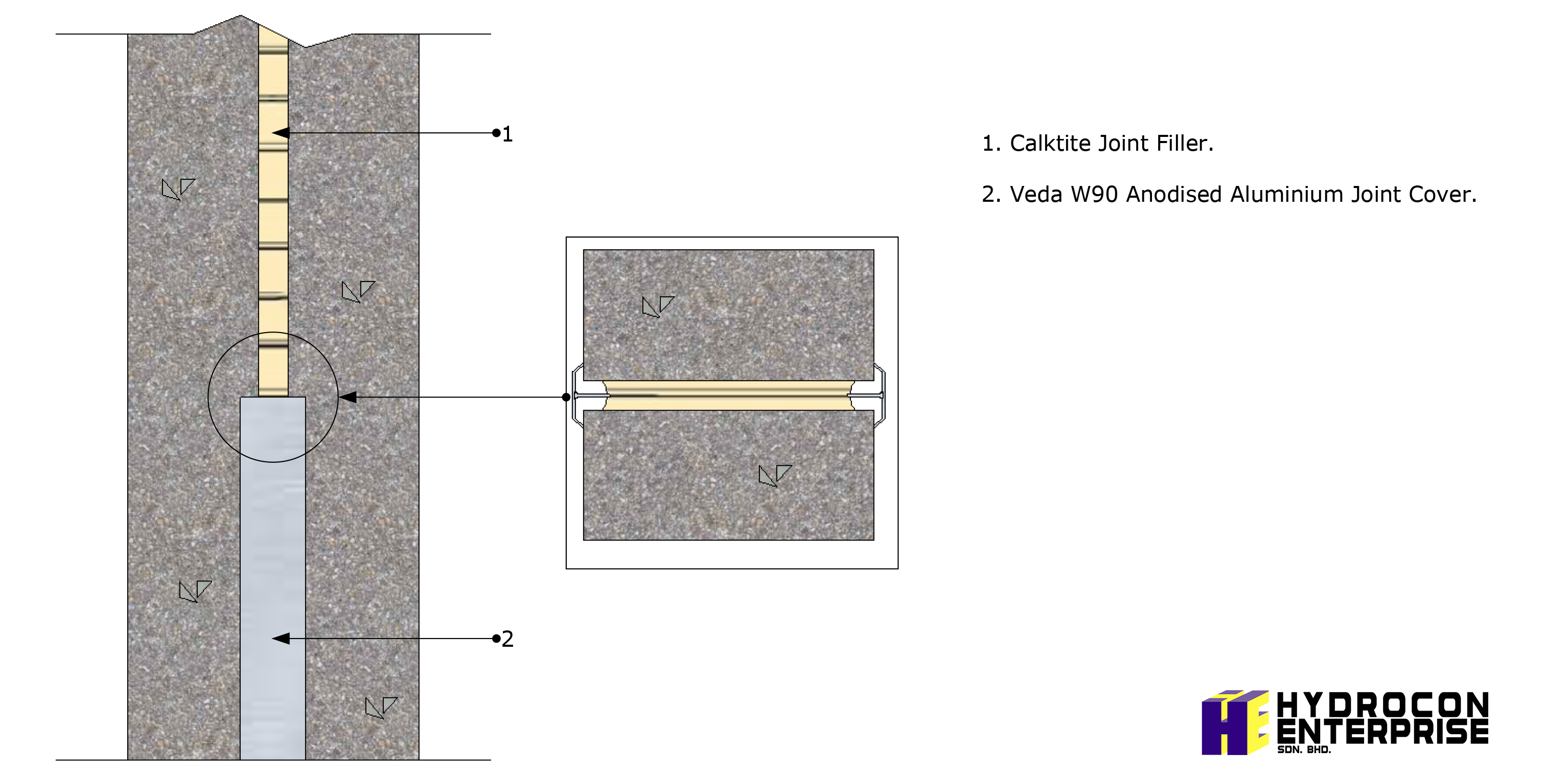 System Drawing